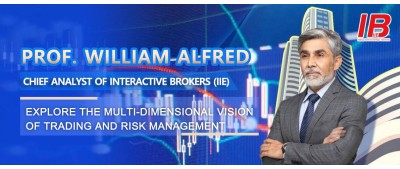 Prof. William Alfred, Chief Analyst of Interactive Brokers (IIE) Explore the Multi-dimensional Vision of Trading and Risk Management